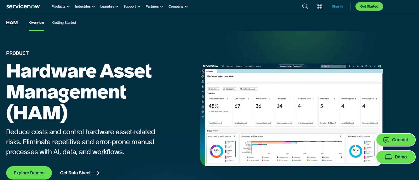ServiceNow