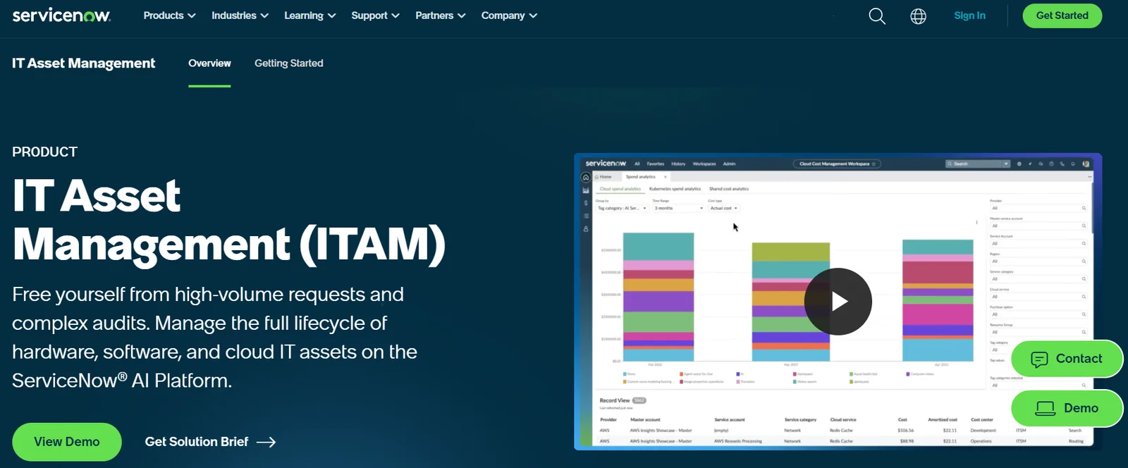 ServiceNow ITAM