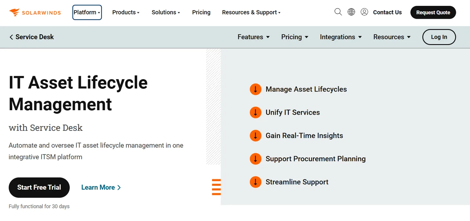 SolarWinds