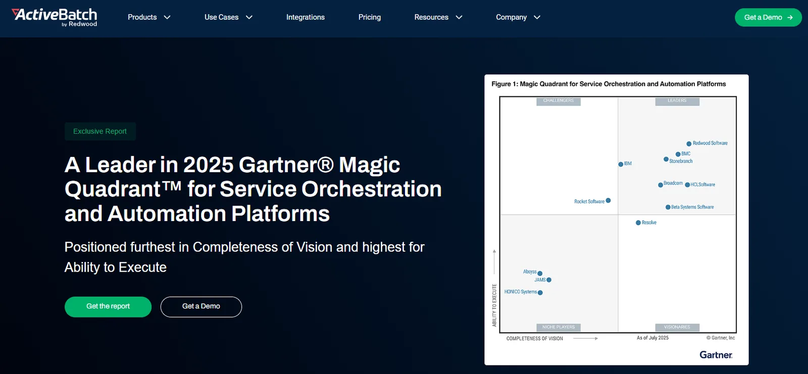 ActiveBatch platform screenshot