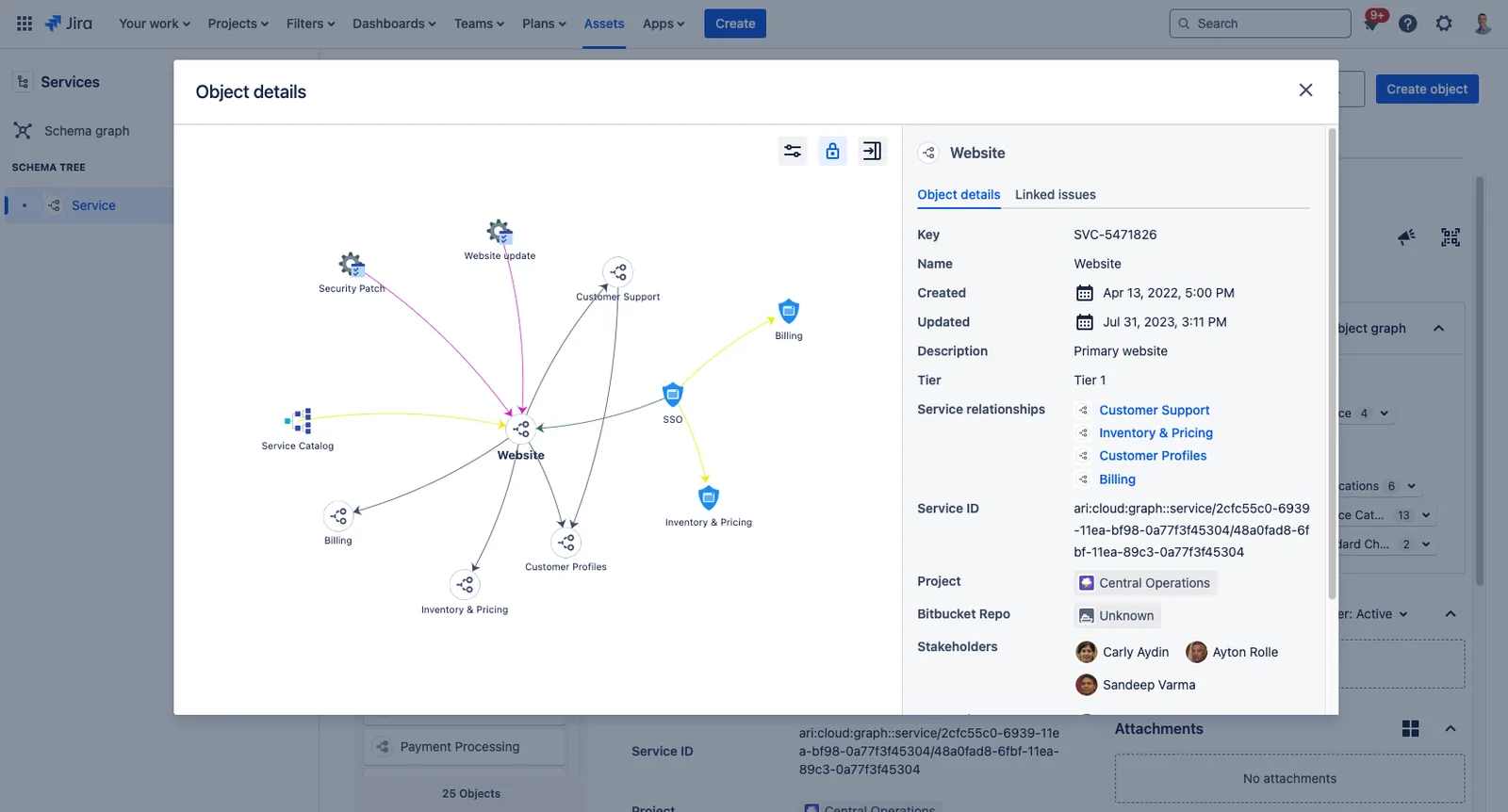 JSM asset and configuration management