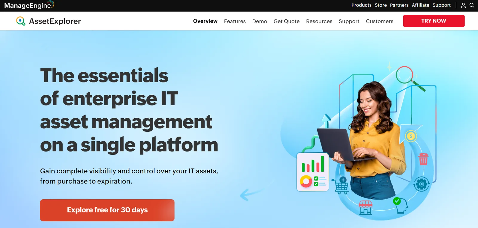 ManageEngine AssetExplorer dashboard