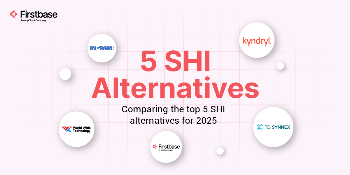 Top 5 SHI Alternatives Compared