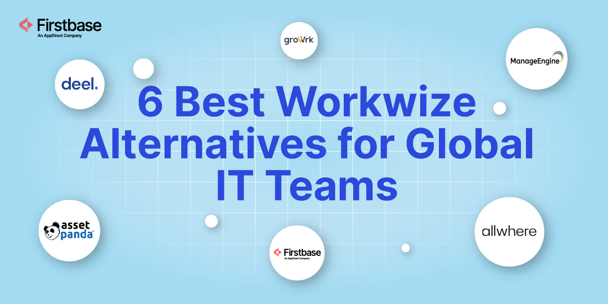 Workwize Alternatives