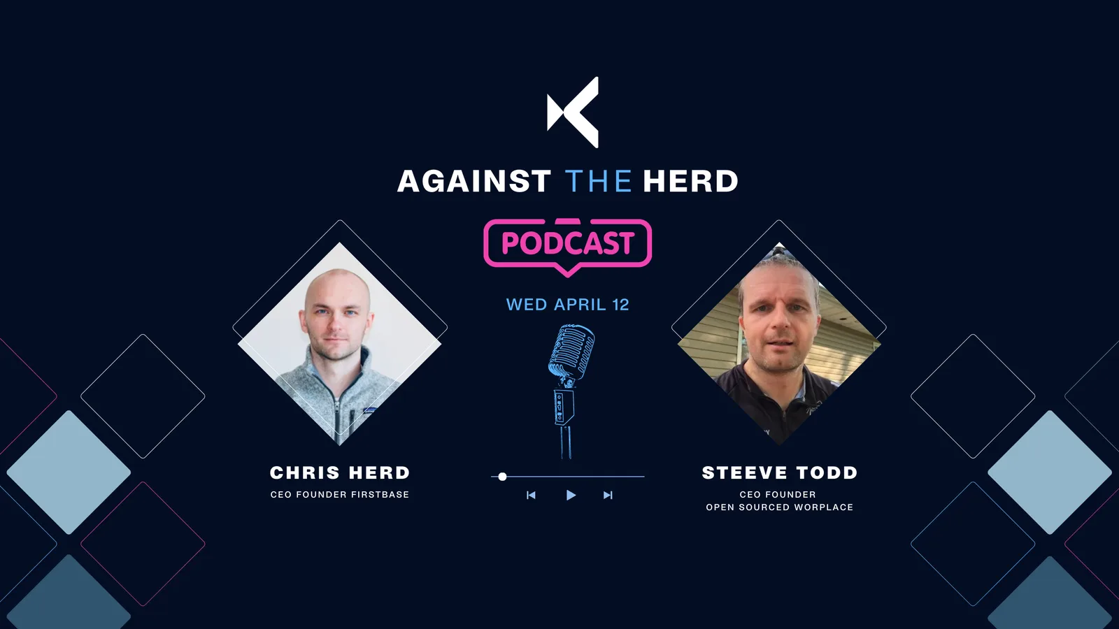 Against the Herd with Steve Todd